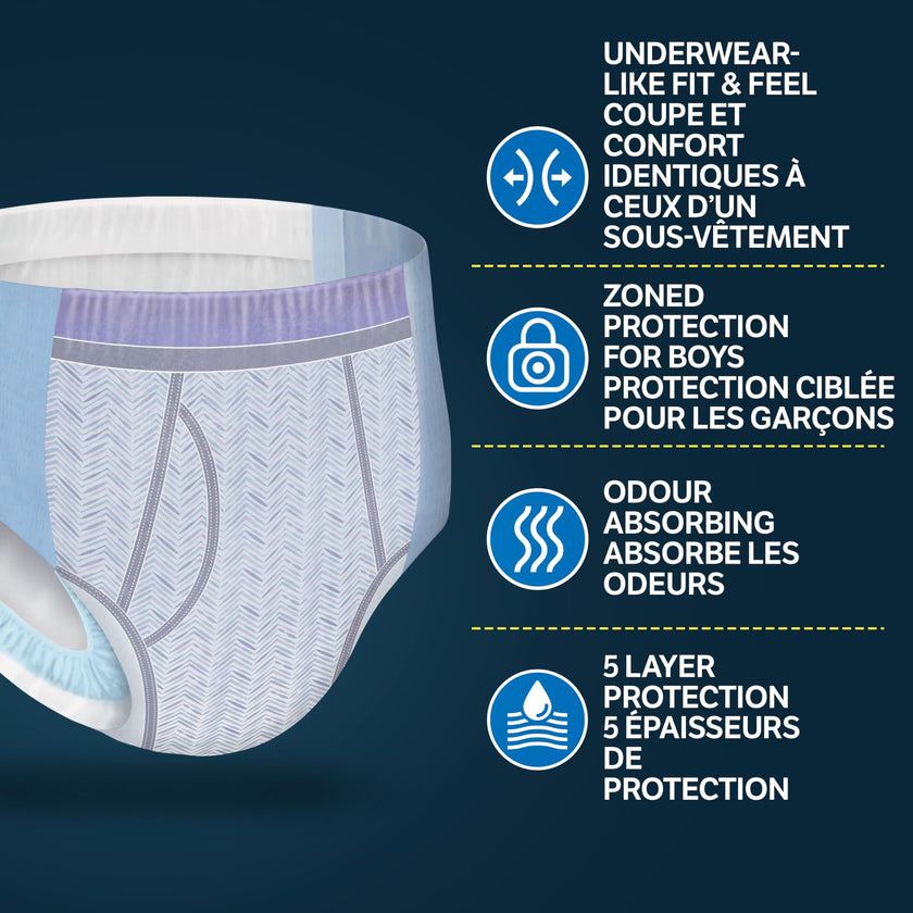 Goodnites Boys' Nighttime Underwear, Size XXL (120-165+ lbs), 24 Ct 🍁 All In One Marketplace Canada