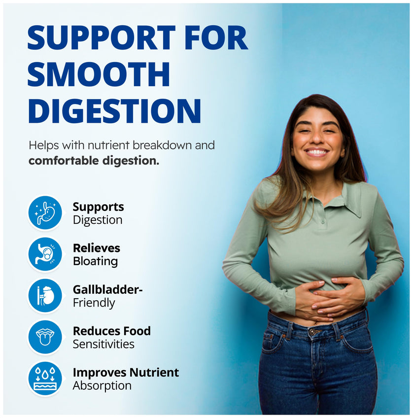 CanPrev - Digestive Enzymes Supplement, 90 Capsules 30-Day Supply - Full Spectrum of 11 Digestive Enzymes for Stomach Gas, Digestion, Indigestion and Bloating Relief - Helps Break Down Proteins 🍁 All In One Marketplace Canada