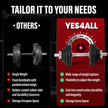 Yes4All Adjustable Cast Iron Dumbbell Set with Connector, 40 lb Combo, Black, Converts to Barbell for Home Gym 🍁 All In One Marketplace Canada