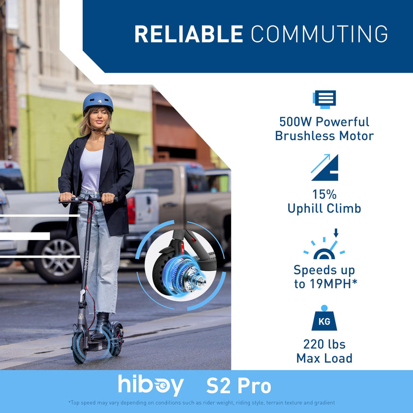 Hiboy S2 Pro Electric Scooter, 500W Powerful Motor, 10