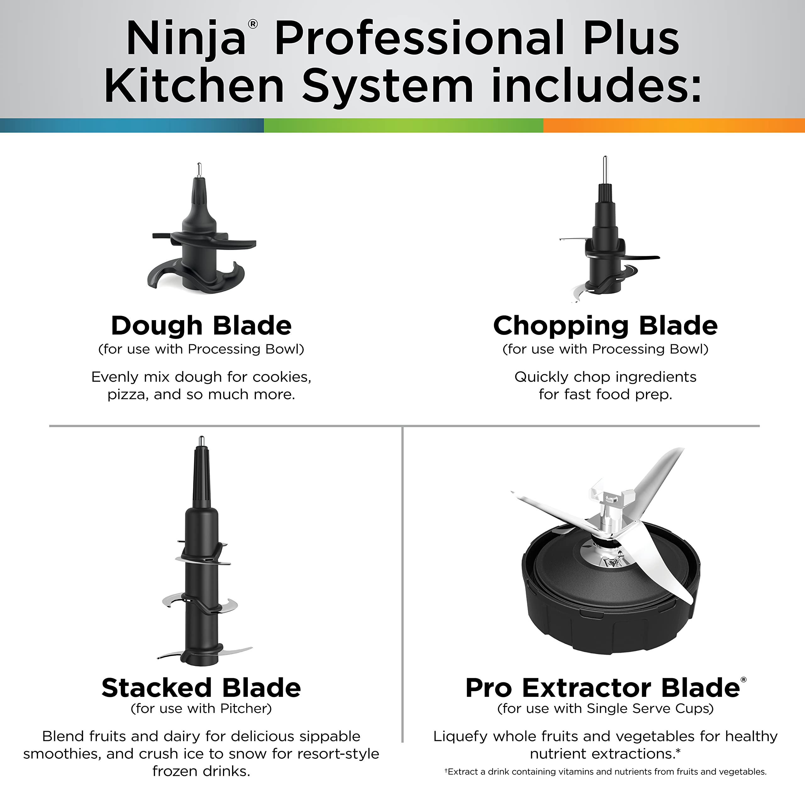Ninja BN801C, Professional Plus Kitchen System With Auto-iQ, 72oz Pitcher, Black/Silver, 1400W (Canadian Version) 🍁 All In One Marketplace Canada