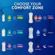 TENA Sensitive Care Overnight Extra Coverage Incontinence Pad for Women, Postpartum and Bladder Control, 90 Count 🍁 All In One Marketplace Canada