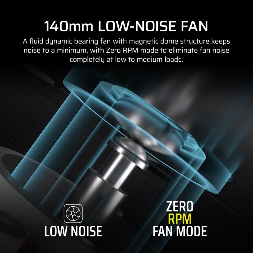 CORSAIR RM850x Fully Modular Low-Noise ATX Power Supply – ATX 3.1 Compliant – PCIe 5.1 Support – Cybenetics Gold Efficiency – Native 12V-2x6 Connector – Black 🍁 All In One Marketplace Canada