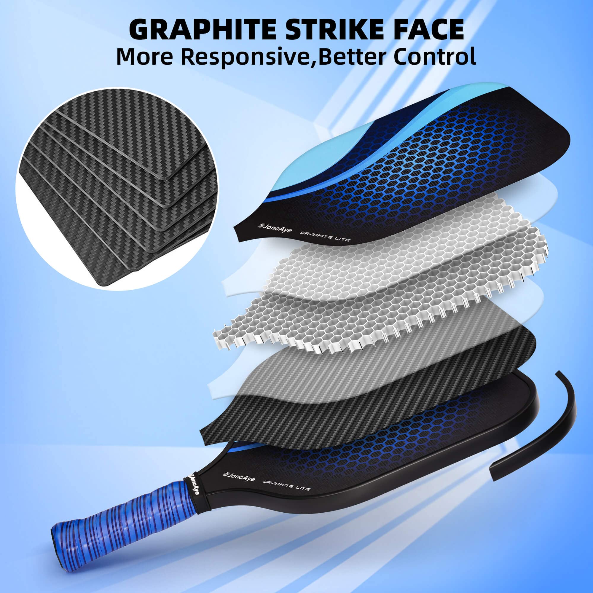 JoncAye Pickle-Ball Paddles Set of 2, Graphite Fiberglass Raquette with Indoor Outdoor Balls, Bag, Grip Tape, USAPA Approved Rackets for Beginners Intermediate All Levels 🍁 All In One Marketplace Canada