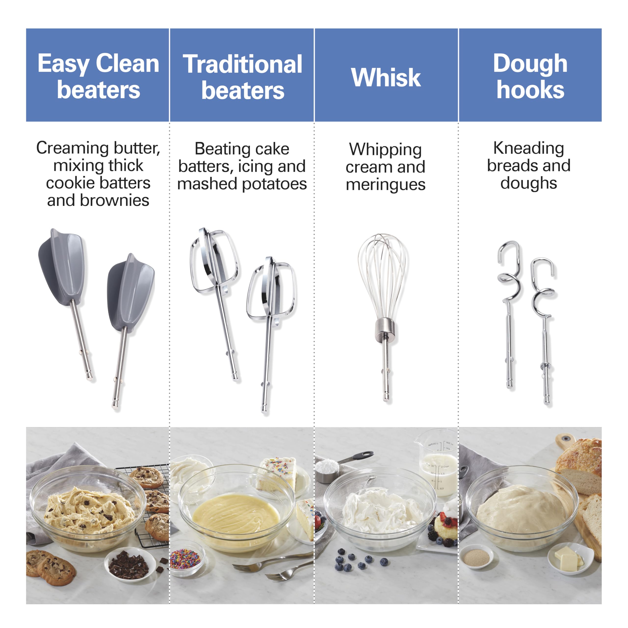 Hamilton Beach 6-Speed Electric Hand Mixer for Baking, 275W, Easy Clean Beaters, Dough Hooks, Whisk, Snap-On Storage Case, Blue (62677J) 🍁 All In One Marketplace Canada