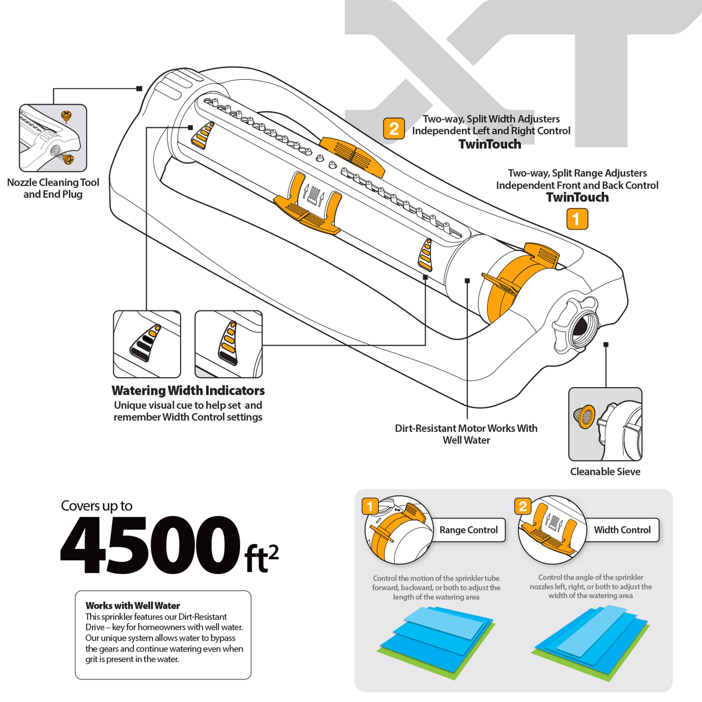 Melnor 65165AMZ XT Turbo Oscillating Sprinkler, 4,500 sq. ft., Quick Connect Bundle, 2-Way Adjustable, Black, Yellow 🍁 All In One Marketplace Canada