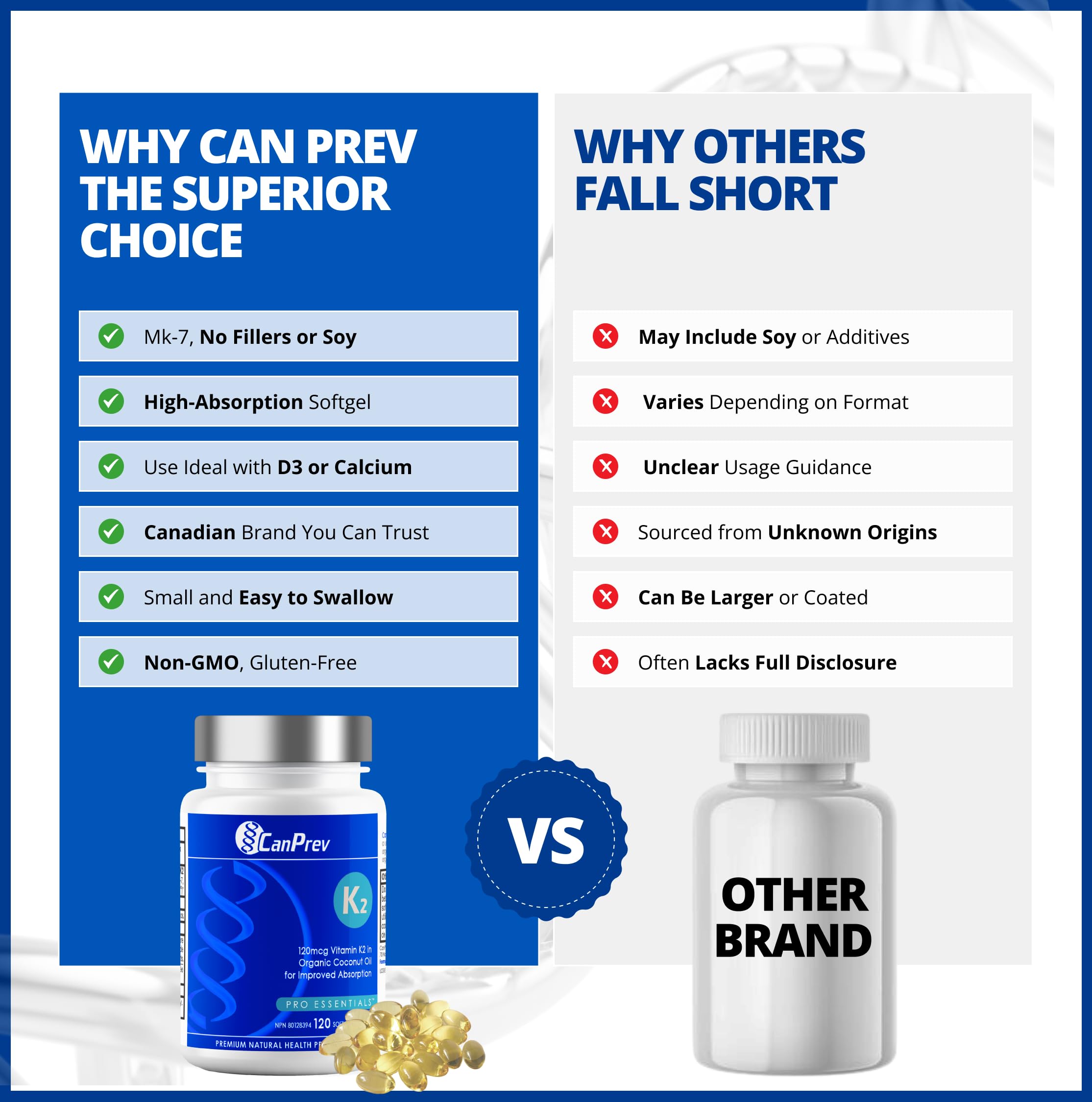 CanPrev K2 120mcg with Organic Coconut Oil, 120 Softgels 120-Day Supply, Pure MK-7 for Enhanced Absorption, Support for Stronger Bones and Healthy Teeth 🍁 All In One Marketplace Canada