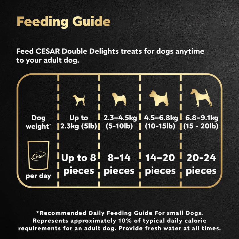 CESAR Double Delights Adult Dog Treats, 150g (10 pack) 🍁 All In One Marketplace Canada