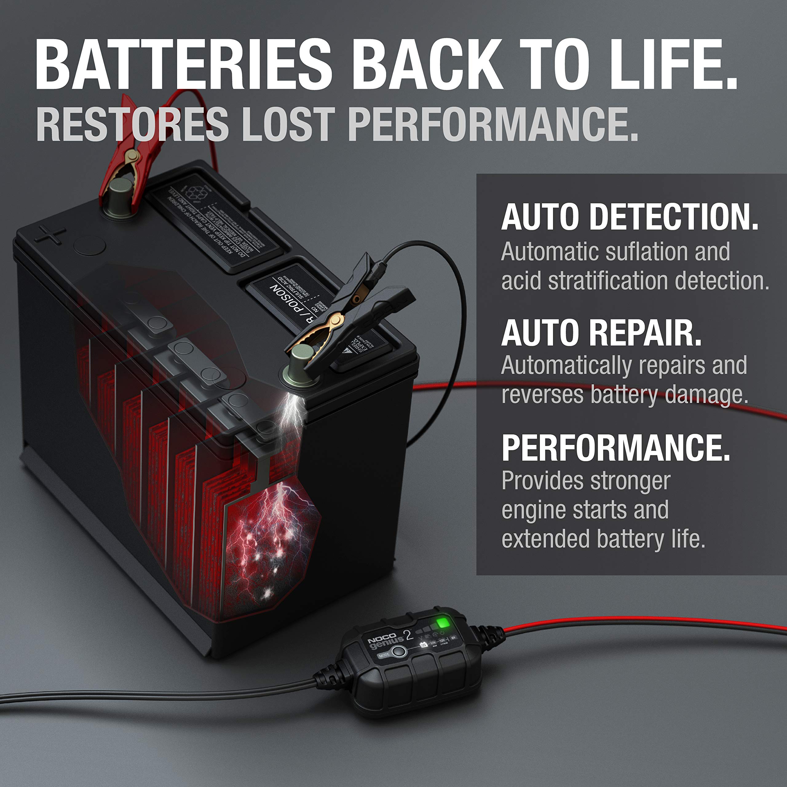 NOCO GENIUS2: 2A 6V/12V Smart Battery Charger – Automatic Maintainer, Trickle Charger & Desulfator with Overcharge Protection & Temperature Compensation – for Lead-Acid & Lithium Batteries 🍁 All In One Marketplace Canada