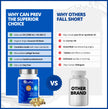 CanPrev D3 & K2 Vitamins 120 Softgels, 120-Day Supply, 1000IU Vitamin D3 & 120mcg K2, Supports Strong Bones, Teeth & Heart Wellness, Easy-to-Absorb with Organic Coconut Oil, No GMO, Gluten, Soy, Dairy 🍁 All In One Marketplace Canada