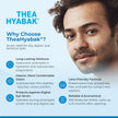 Thea Hyabak Eye Drops - Hyaluronic Acid for Dry Eyes, Contact Lens Moisturizing Lubricant, Occasional Dry Eye, Digital Device Use, Ideal for Extended Screen Use - 10 ml (300 Drops) 🍁 All In One Marketplace Canada