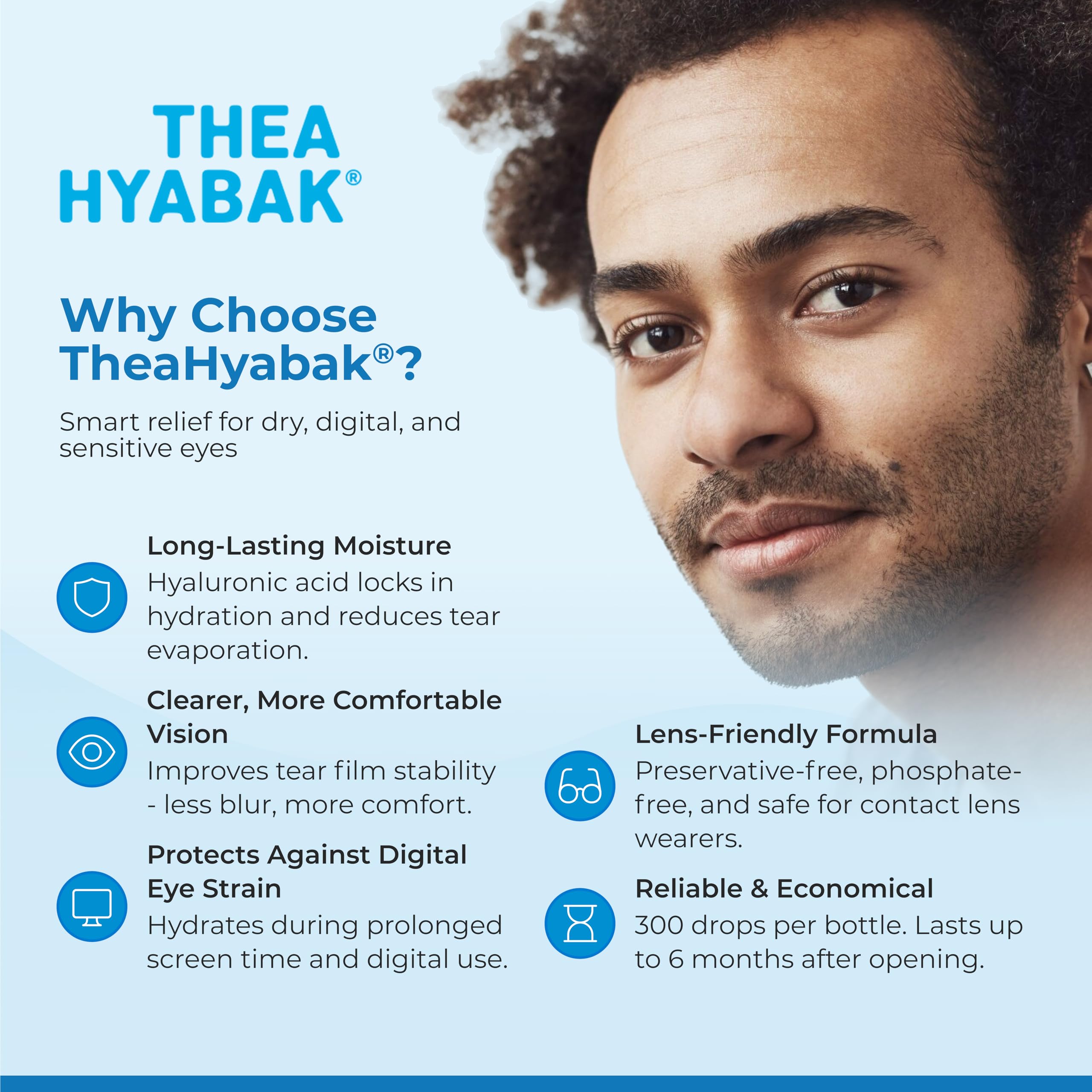 Thea Hyabak Eye Drops - Hyaluronic Acid for Dry Eyes, Contact Lens Moisturizing Lubricant, Occasional Dry Eye, Digital Device Use, Ideal for Extended Screen Use - 10 ml (300 Drops) 🍁 All In One Marketplace Canada
