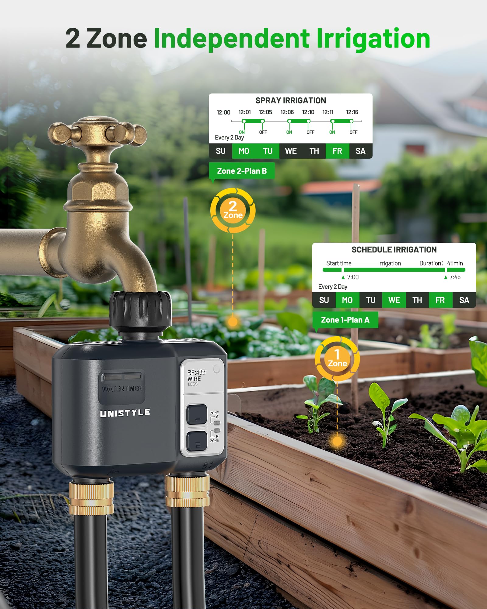 [All-New 2027] 1700FT WiFi Sprinkler Timer 2 Zone, Unistyle Smart Hose Timers Compatible Alexa & Google Voice and App Control, Water Timer for Garden Hose with Auto & Manual Modes for Garden Lawn 🍁 All In One Marketplace Canada