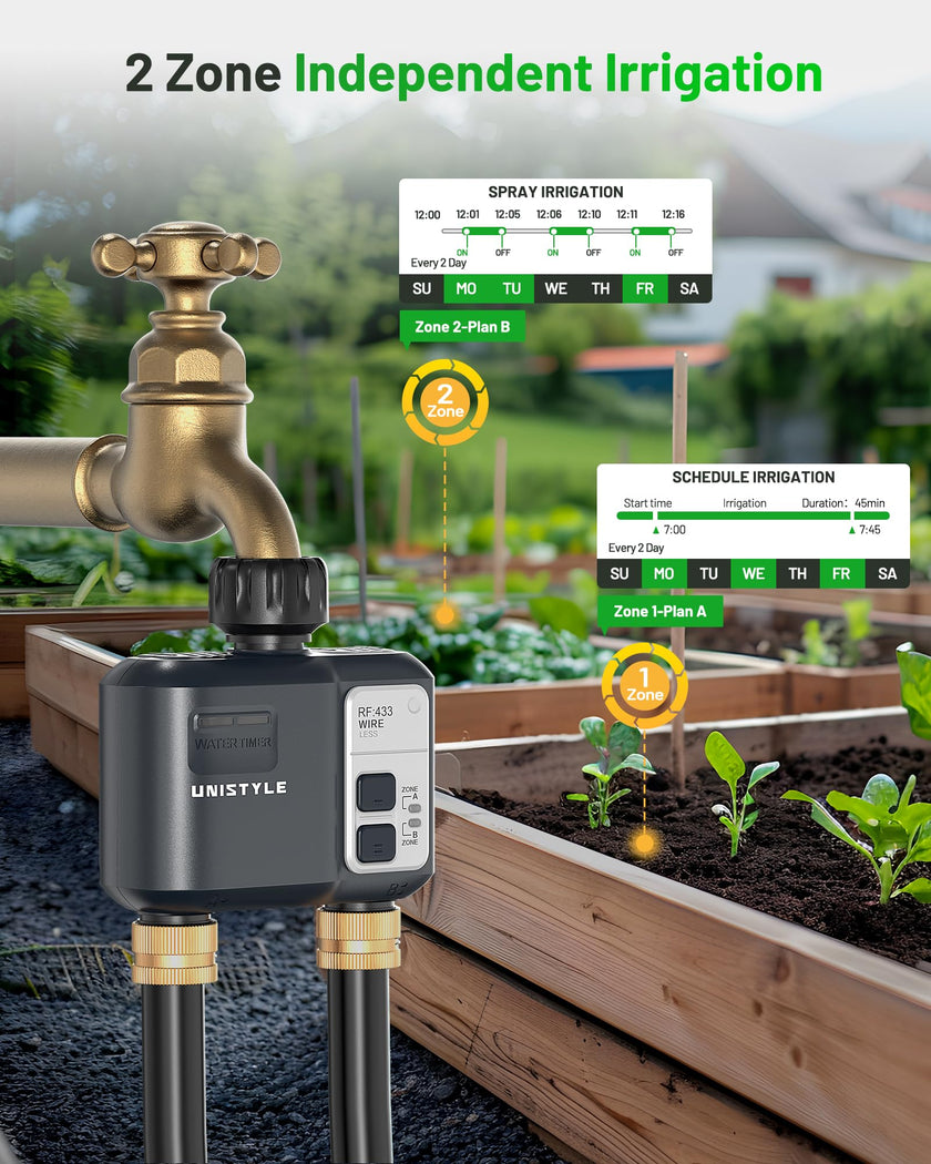 [All-New 2027] 1700FT WiFi Sprinkler Timer 2 Zone, Unistyle Smart Hose Timers Compatible Alexa & Google Voice and App Control, Water Timer for Garden Hose with Auto & Manual Modes for Garden Lawn 🍁 All In One Marketplace Canada