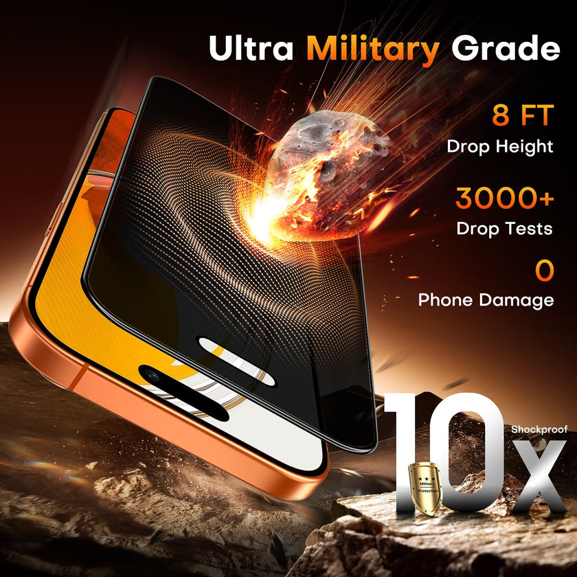 TOCOL 2 Pack for iPhone 17 Pro Max Privacy Screen Protector [True 25°Anti Spy] [Instant Installation], HD Tempered Glass Film+1 Dust Free Installation Tool [Military-Grade Protection] Shockproof 🍁 All In One Marketplace Canada