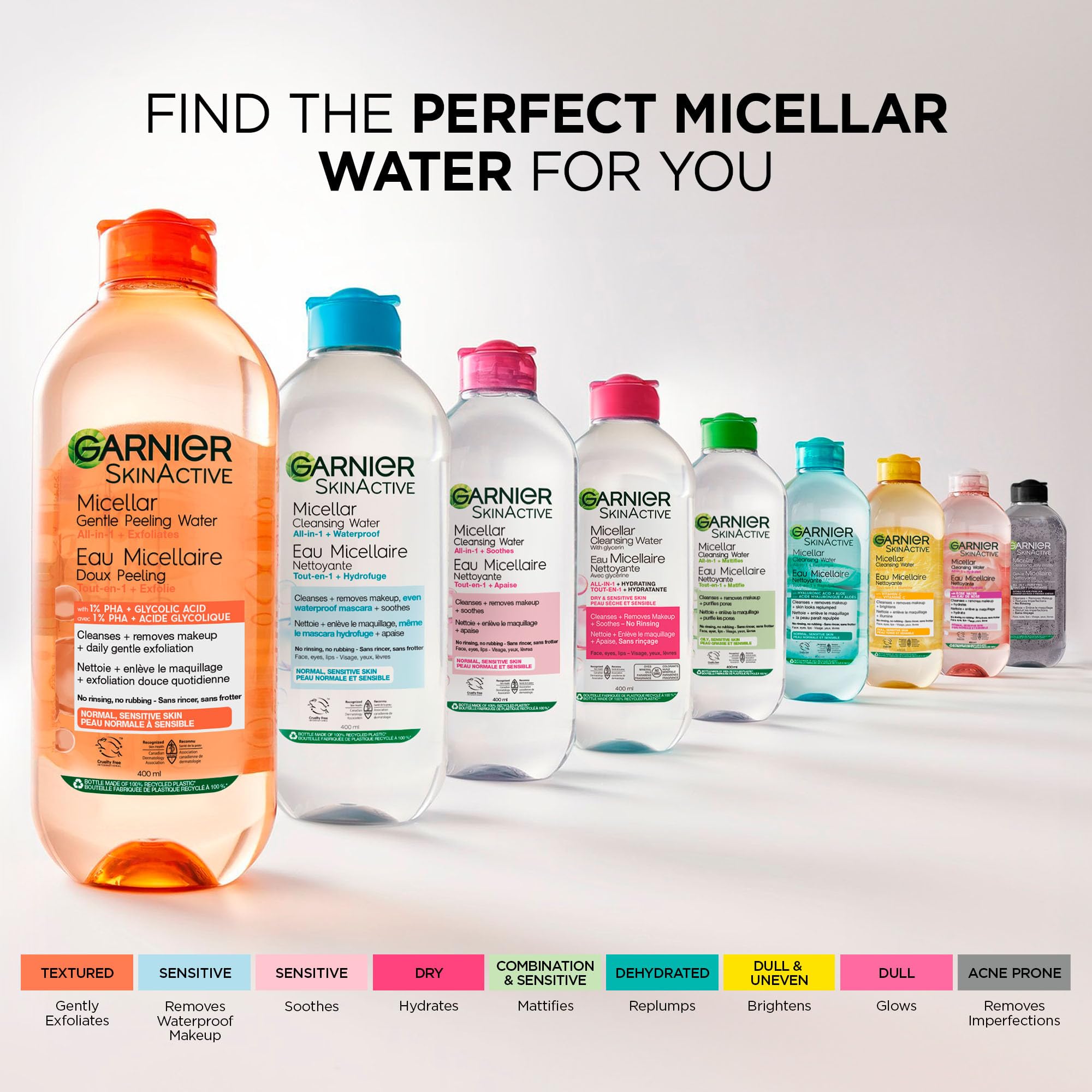 Garnier Micellar Cleansing Water, All-In-One Hydrating Makeup Remover, Face Cleanser With Rose Water & Glycerin, Hypoallergenic, Sensitive to Dry Skin, 700ml 🍁 All In One Marketplace Canada