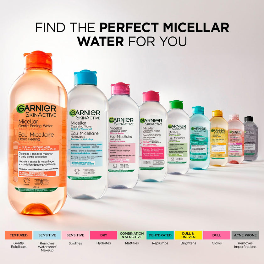 Garnier Micellar Cleansing Water, All-In-One Hydrating Makeup Remover, Face Cleanser With Rose Water & Glycerin, Hypoallergenic, Sensitive to Dry Skin, 700ml 🍁 All In One Marketplace Canada