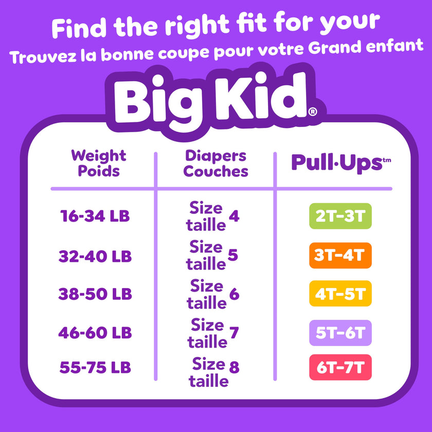Pull-Ups Girls Potty Training Underwear, Easy Open Toddler Pants 3T-4T (32-40 lbs), Learning Designs for Toddlers, 92 count 🍁 All In One Marketplace Canada