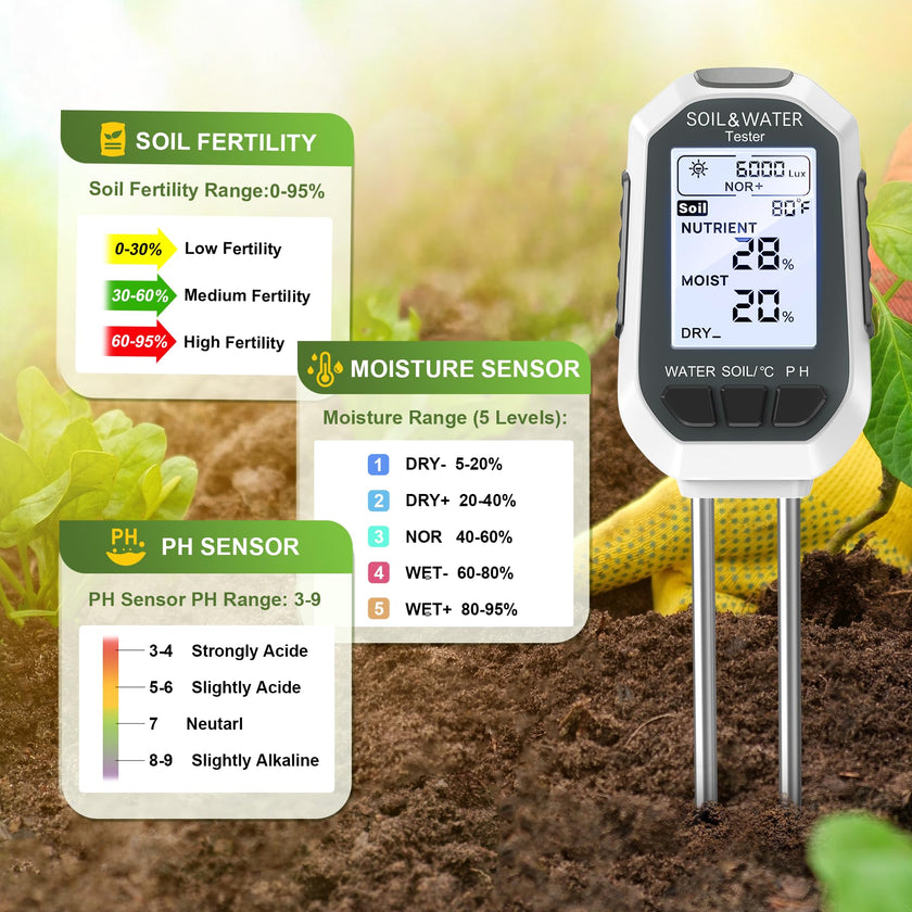 7-in-1 Soil＆Water Meter Digital Plant Temperature/Soil Moisture/PH Meter/Sunlight Intensity/Fertility/EC/TDS Backlight LCD Display Soil Test Meter TDS EC Meter for Garden Indoor Outdoor 🍁 All In One Marketplace Canada