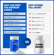 CanPrev L-Glycine Vegan Amino Acid Powder 450g – 90 Servings – Pure 5g Glycine for Active Lifestyle, Daily Calm & Recovery – Proudly Canadian-Made 🍁 All In One Marketplace Canada