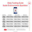 Royal Canin Large Breed Adult Dry Dog Food, 30 lb Bag 🍁 All In One Marketplace Canada