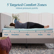 LUCID 2 Inch Gel Memory Foam Plush - Cooling Targeted Convoluted Comfort Zones Mattress Topper - Queen 🍁 All In One Marketplace Canada