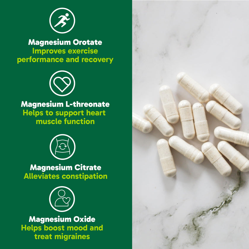 Organika Canadian-Made 8-In-1 Magnesium - 212mg Synergystic Magnesium Complex with Vitamin B6 to Support Muscle Function, Bone Health, Energy, and Cardiovascular Health | 90vcaps, 45 Servings 🍁 All In One Marketplace Canada