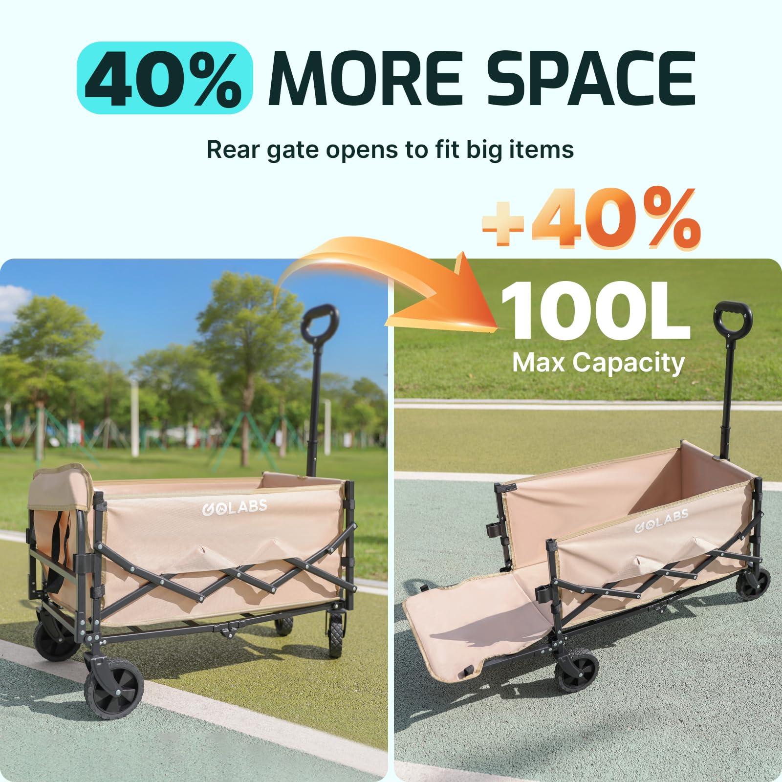 Golabs Collapsible Wagon Cart Max 350lb Load & Expandable Storage 100L, Double Bearing Design for Flexible Steering, Foldable Heavy Duty Garden Cart with 2 Cup Holders for Groceries, Garden & Camping 🍁 All In One Marketplace Canada