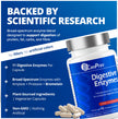 CanPrev - Digestive Enzymes Supplement, 90 Capsules 30-Day Supply - Full Spectrum of 11 Digestive Enzymes for Stomach Gas, Digestion, Indigestion and Bloating Relief - Helps Break Down Proteins 🍁 All In One Marketplace Canada