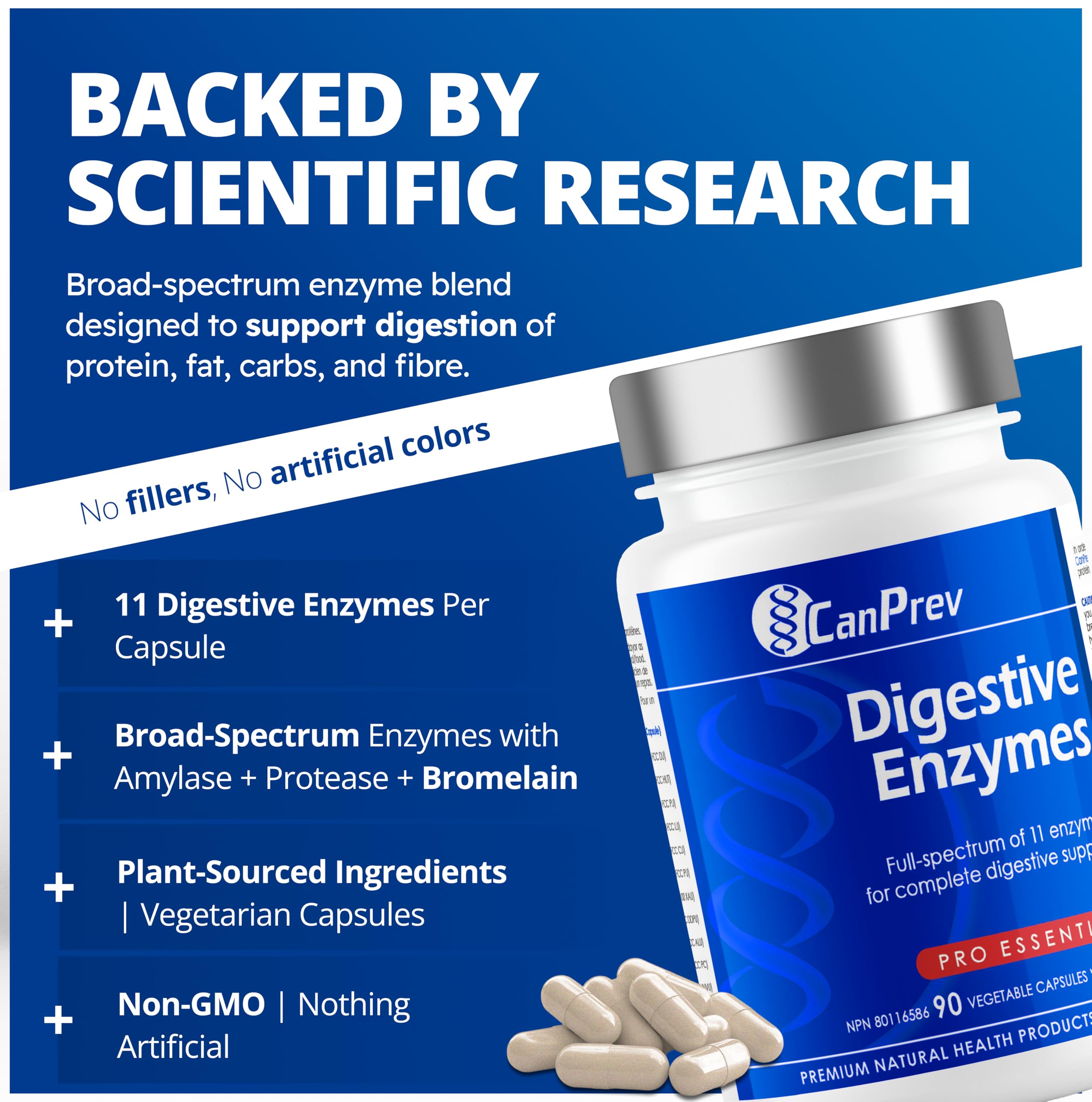 CanPrev - Digestive Enzymes Supplement, 90 Capsules 30-Day Supply - Full Spectrum of 11 Digestive Enzymes for Stomach Gas, Digestion, Indigestion and Bloating Relief - Helps Break Down Proteins 🍁 All In One Marketplace Canada
