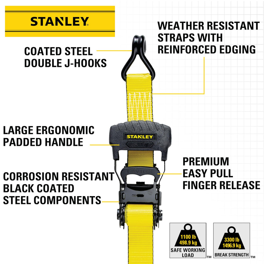 Stanley S1007 Black/Yellow 1.5