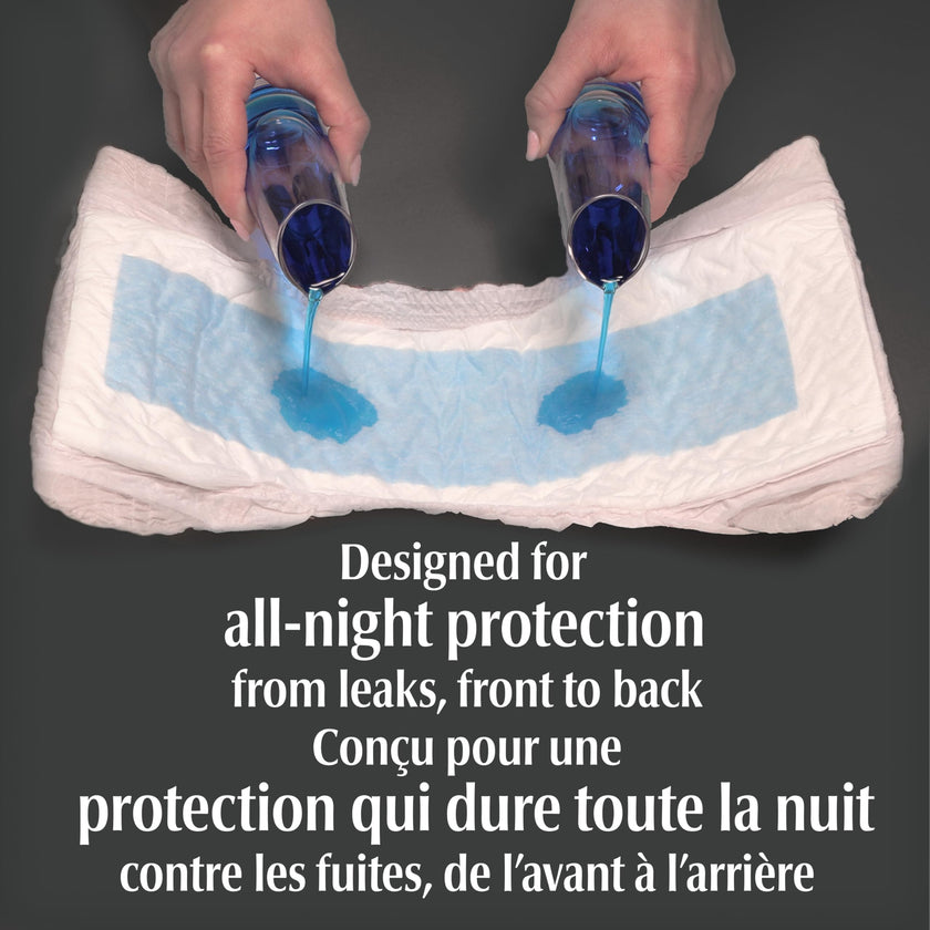 Depend Night Defense Adult Incontinence Underwear for Women, Disposable, Overnight, Small, Blush, 64 Count 🍁 All In One Marketplace Canada