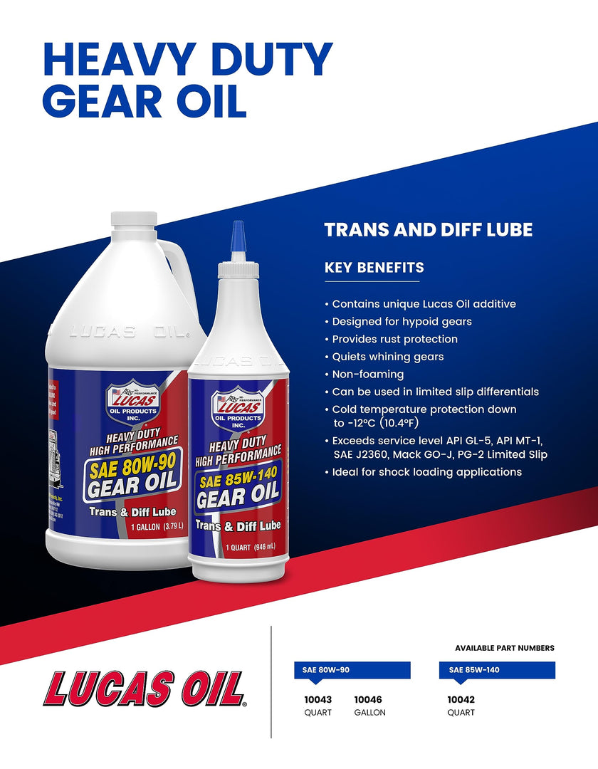 Lucas Oil 10043 SAE 80W-90 Heavy Duty Gear Oil - 1 Quart 🍁 All In One Marketplace Canada