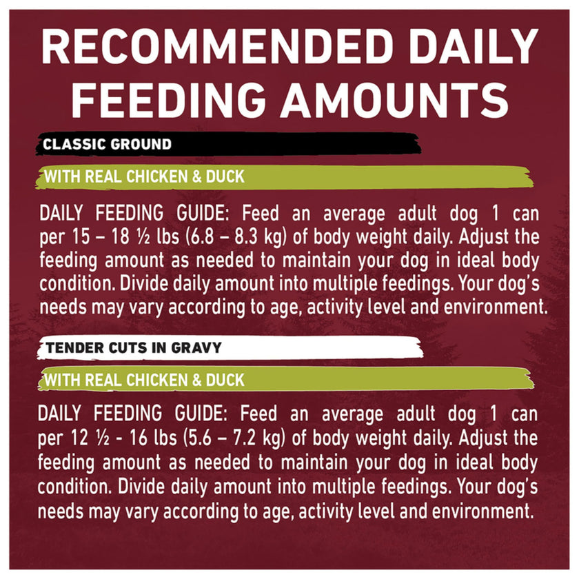 Purina ONE True Instinct Wet Dog Food, in Gravy Variety Pack 368g (6 Pack) 🍁 All In One Marketplace Canada