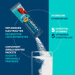 Liquid I.V. Hydration Multiplier Electrolyte Drink Mix - Enhanced Hydration Electrolyte Powder with Vitamins B3, B5, B6, B12 and C -18x On-the-go Sticks for Workout and Travel - Firecracker 🍁 All In One Marketplace Canada