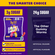 SmartSweets Gummy Worms, Low Sugar Gummy Candy, 50g Bags, 12 Pack 🍁 All In One Marketplace Canada