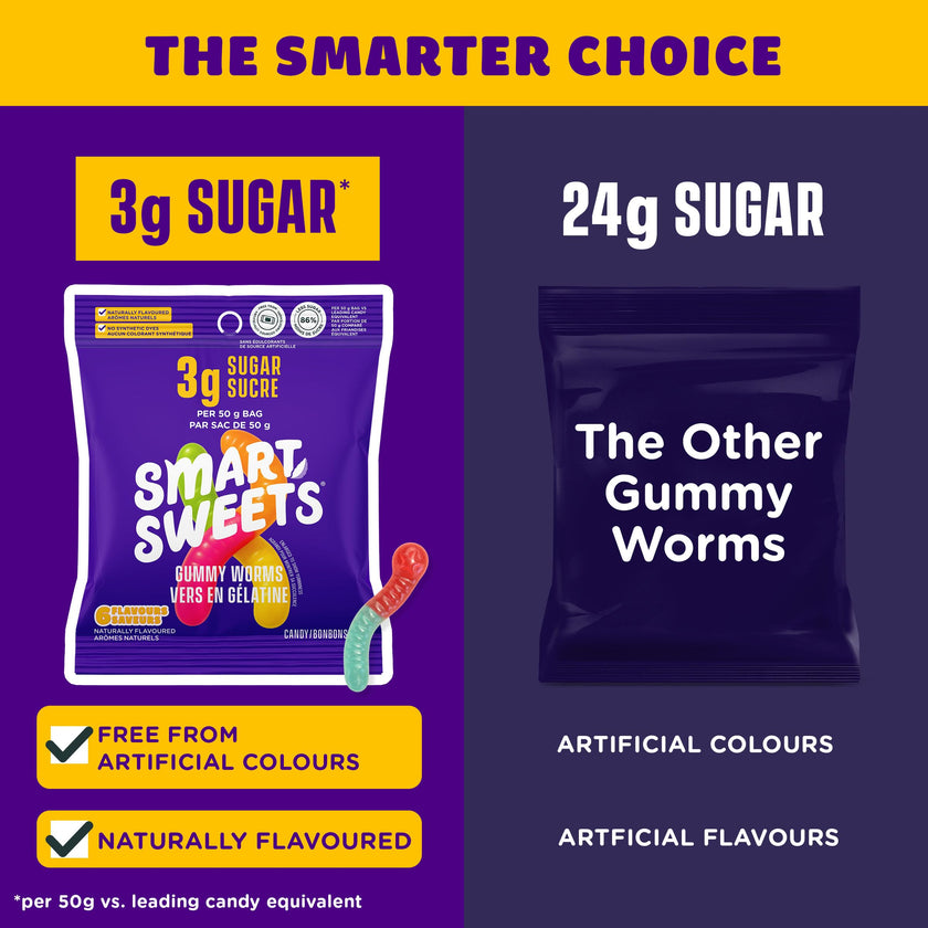 SmartSweets Gummy Worms, Low Sugar Gummy Candy, 50g Bags, 12 Pack 🍁 All In One Marketplace Canada