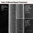 Olaplex N°.3PLUS Complete Repair Treatment: Pre-Shampoo Treatment | Repairs Damage & Reduces Future Breakage | 3 Minutes, 3 Bonds, 3X Stronger, 3X Softer | For Coily, Curly, Straight, and Wavy, 100 mL / 3.3 Fl Oz 🍁 All In One Marketplace Canada