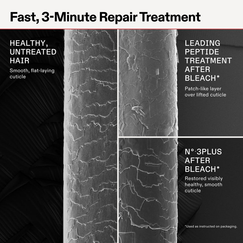 Olaplex N°.3PLUS Complete Repair Treatment: Pre-Shampoo Treatment | Repairs Damage & Reduces Future Breakage | 3 Minutes, 3 Bonds, 3X Stronger, 3X Softer | For Coily, Curly, Straight, and Wavy, 100 mL / 3.3 Fl Oz 🍁 All In One Marketplace Canada