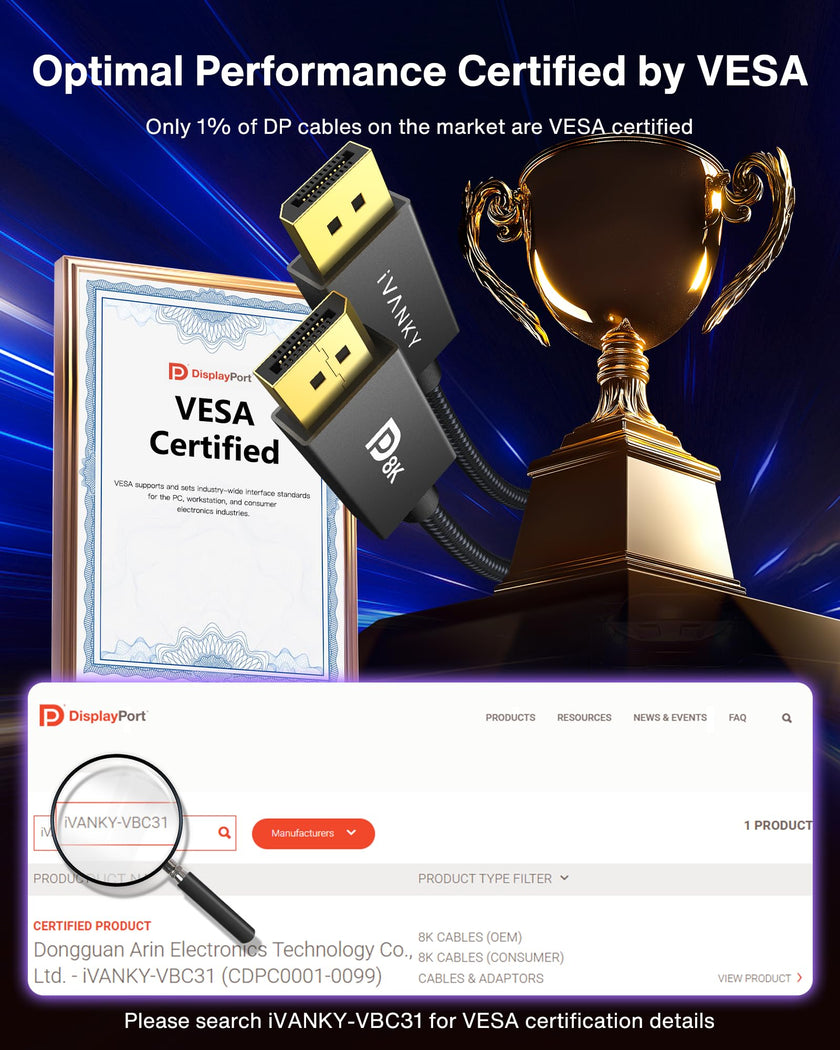 VESA Certified DisplayPort Cable 1.4, iVANKY 8K DP Cable 6.6ft (8K@60Hz, 4K@144Hz, 2K@240Hz)HBR3 Support 32.4Gbps, HDR, HDCP 2.2, FreeSync G-Sync, Braided Display Port for Gaming Monitor, Graphics, PC 🍁 All In One Marketplace Canada