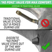 GoSports Duratube 44 Inch Heavy-Duty Tire Tube, Recreational Snow & Water Tire Tube - Commercial Grade 🍁 All In One Marketplace Canada