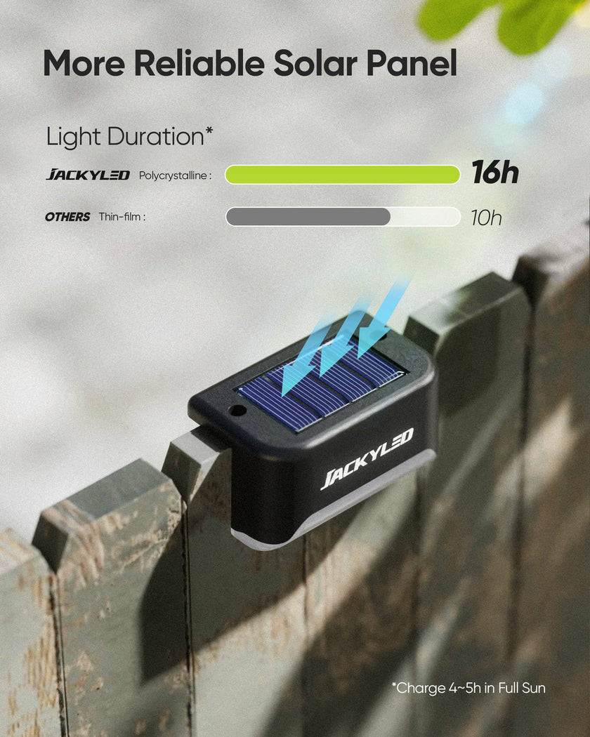 Solar Deck Lights Outdoor 16 Pack, JACKYLED Solar Step Lights Outdoor Waterproof LED Solar Powered Stair Lights for Patio Deck Porch Step Fence Railing Wall Garden Pool Yard 🍁 All In One Marketplace Canada