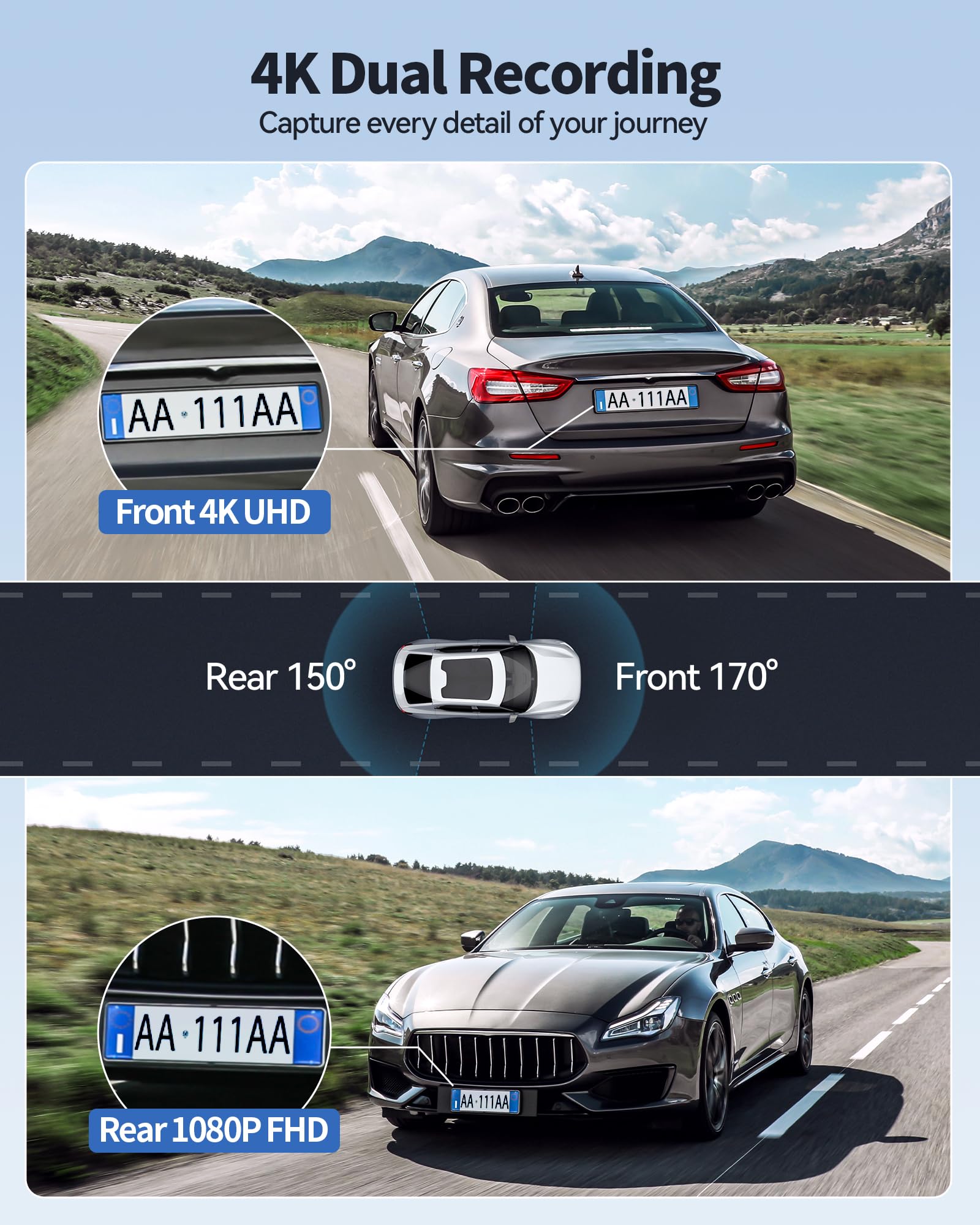 Dash Camera for Cars, 4K+1080P Dash Cam Front and Rear with 5G WiFi, Built-in 32GB Card, Night Vision, G-Sensor, 24H Parking Mode, Loop Recording 🍁 All In One Marketplace Canada