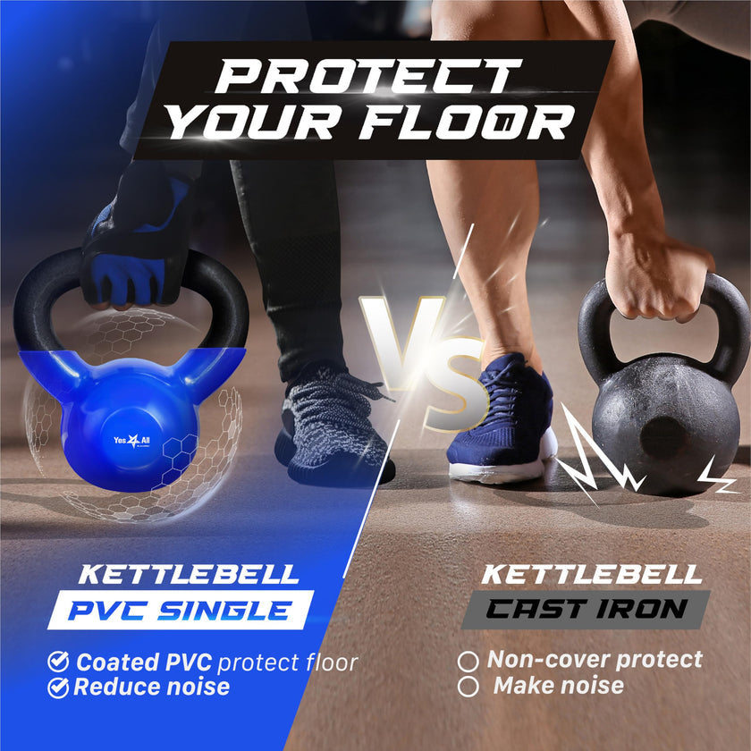 Yes4All Vinyl Coated Kettlebell Weights Set – Great for Full Body Workout and Strength Training – Vinyl Kettlebell 15 lbs 🍁 All In One Marketplace Canada