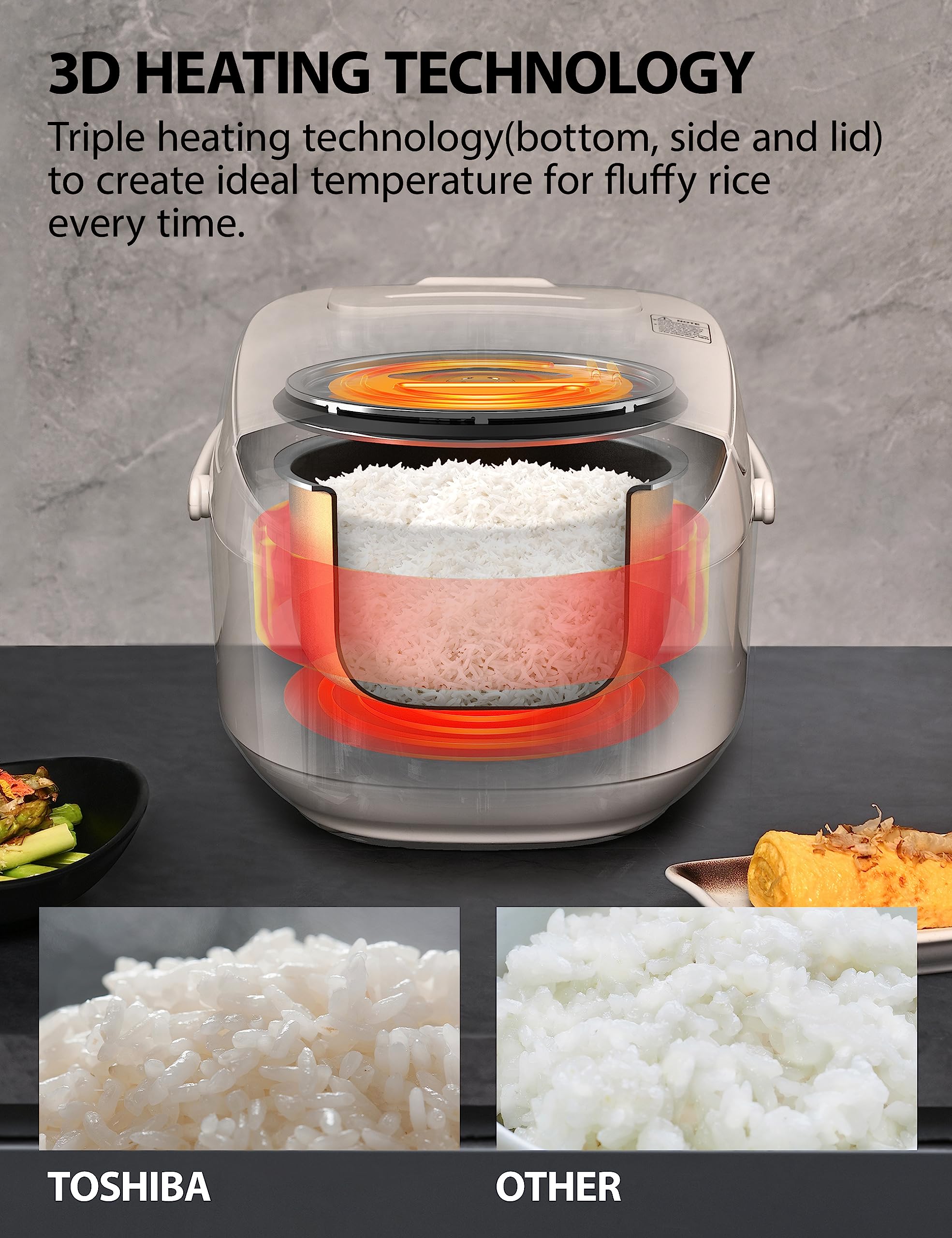 Toshiba Rice Cooker 6 Cup Uncooked – Japanese Rice Cooker with Fuzzy Logic Technology, 7 Cooking Functions, Digital Display, 2 Delay Timers and Auto Keep Warm, Non-Stick Inner Pot, White 🍁 All In One Marketplace Canada