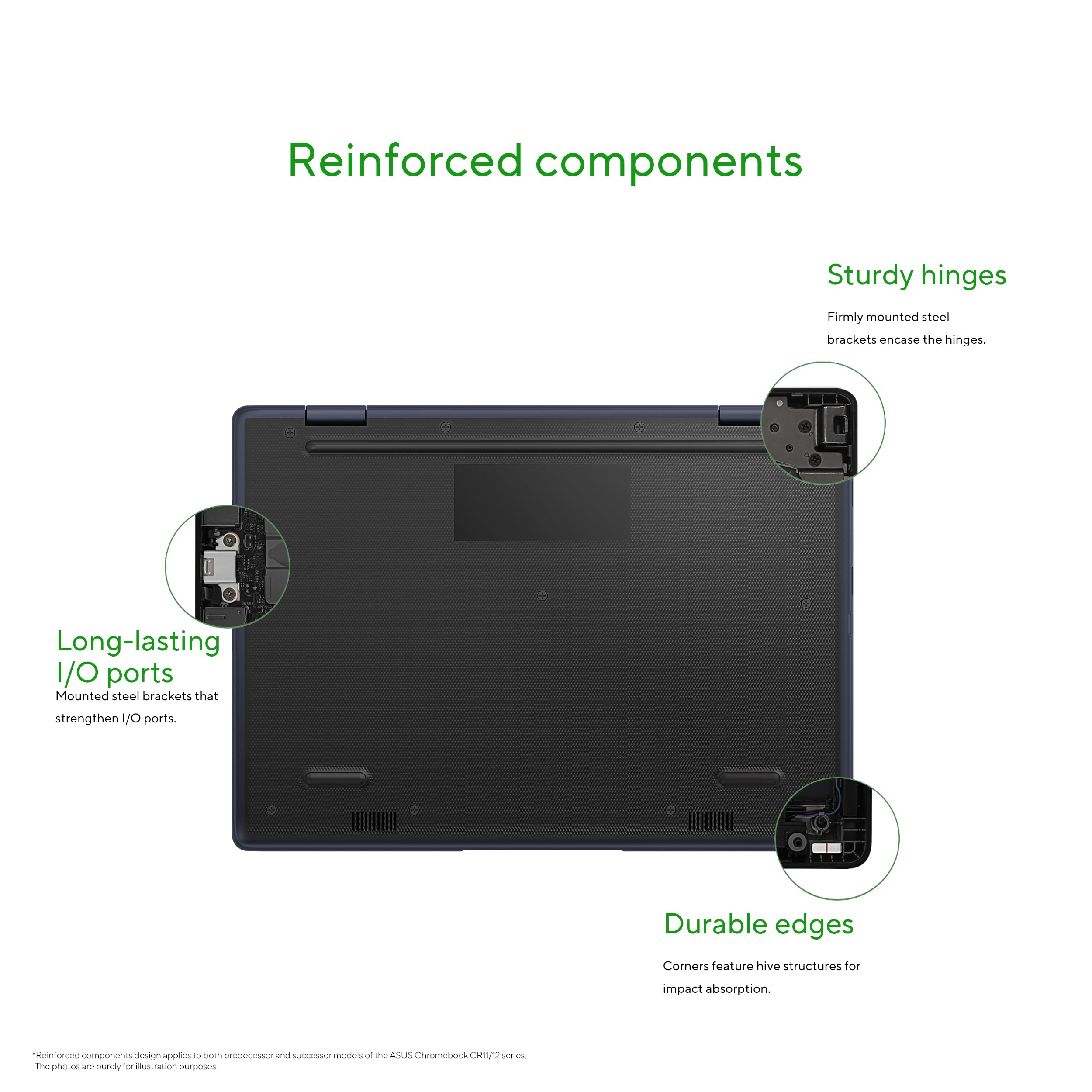 ASUS Chromebook Laptop, 11.6