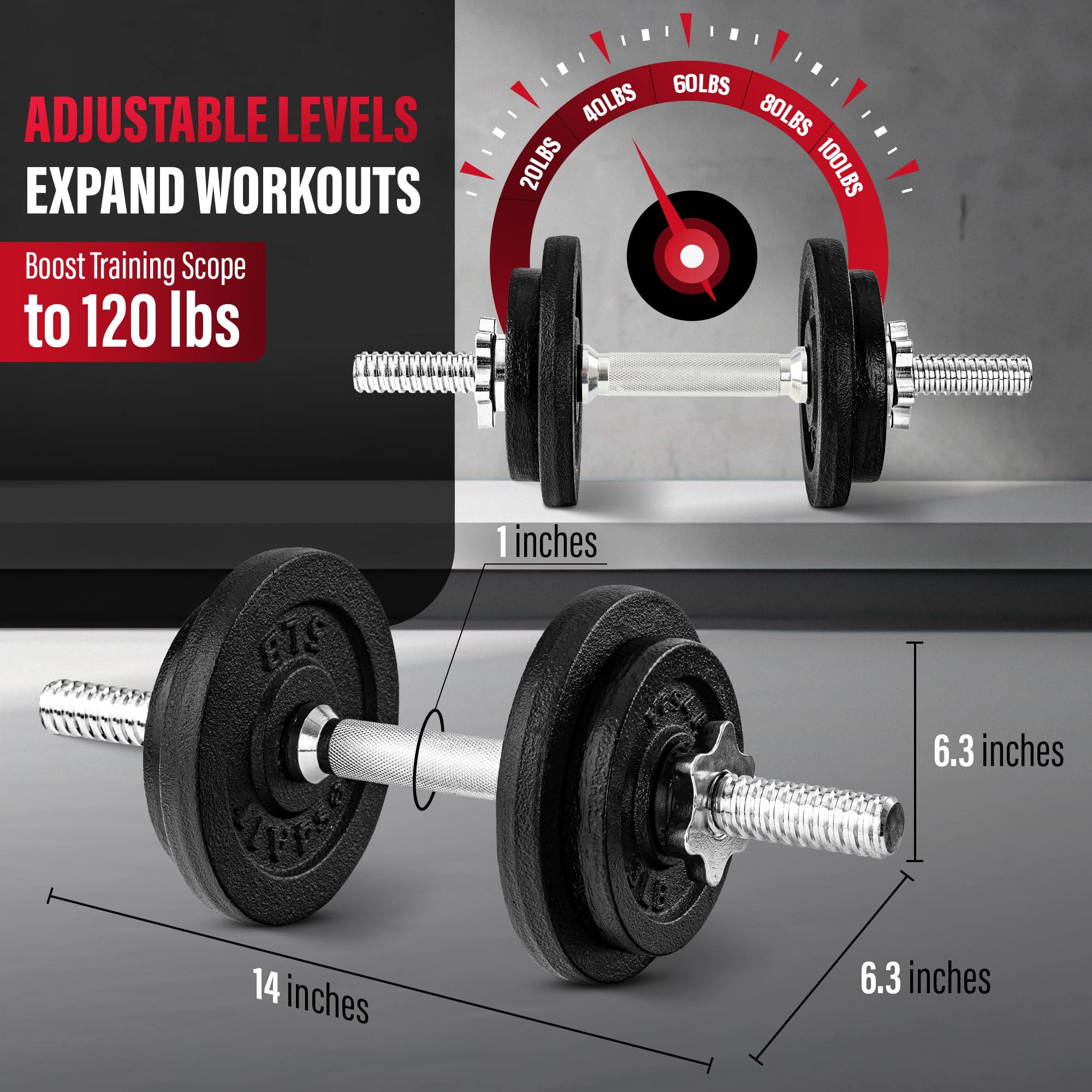 Yes4All Adjustable Cast Iron Dumbbell Set with Connector, 40 lb Combo, Black, Converts to Barbell for Home Gym 🍁 All In One Marketplace Canada