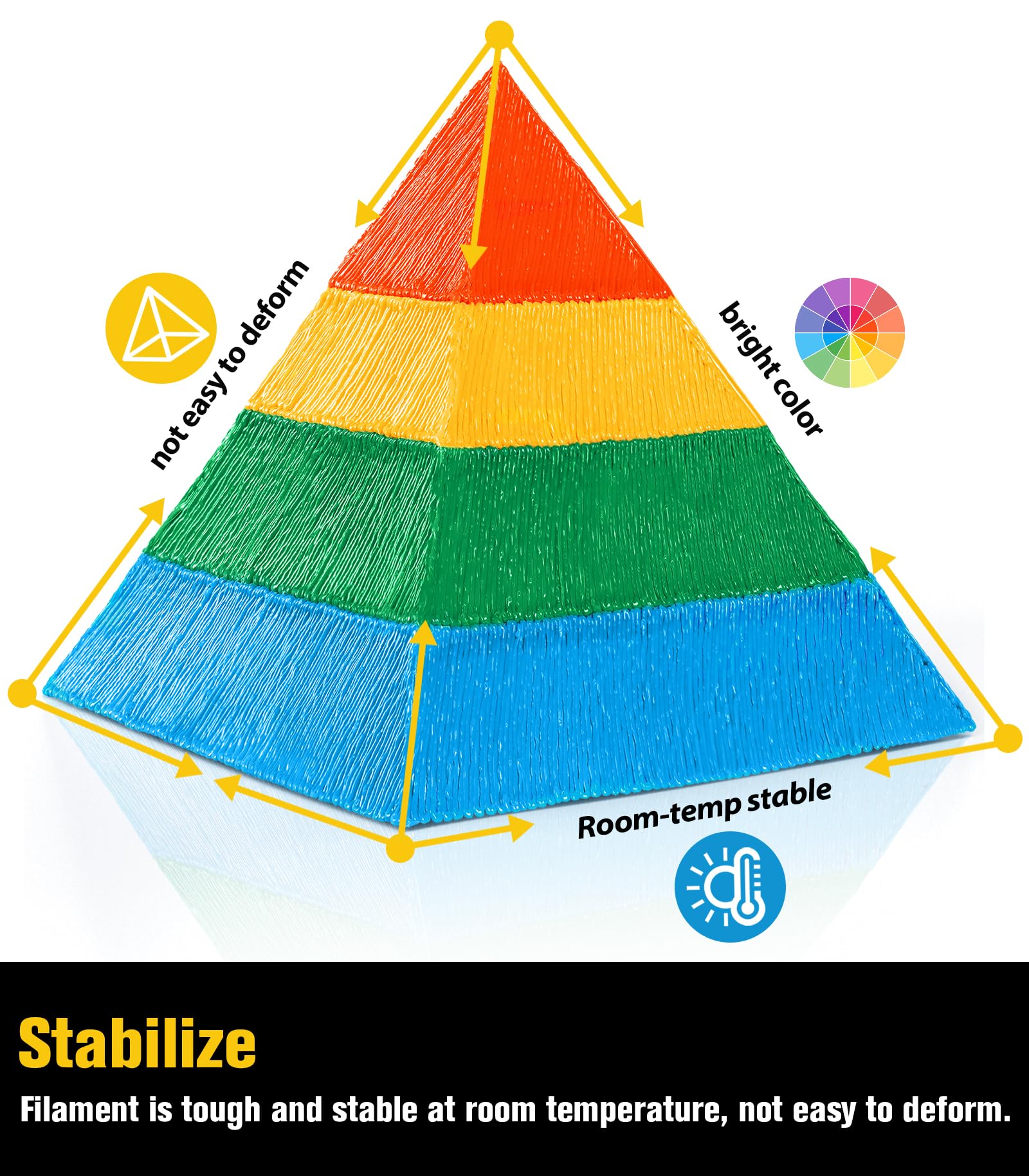 3D Pen Filament Refills 15 Colors, Each Color 16 Feet Total 240 Feet, 1.75 mm Pla Filament Comes with 2 Finger Caps & Copybook,3D Printing Pen Filament Refills Compatible with Mynt3d,scrib3d 3D Pen 🍁 All In One Marketplace Canada