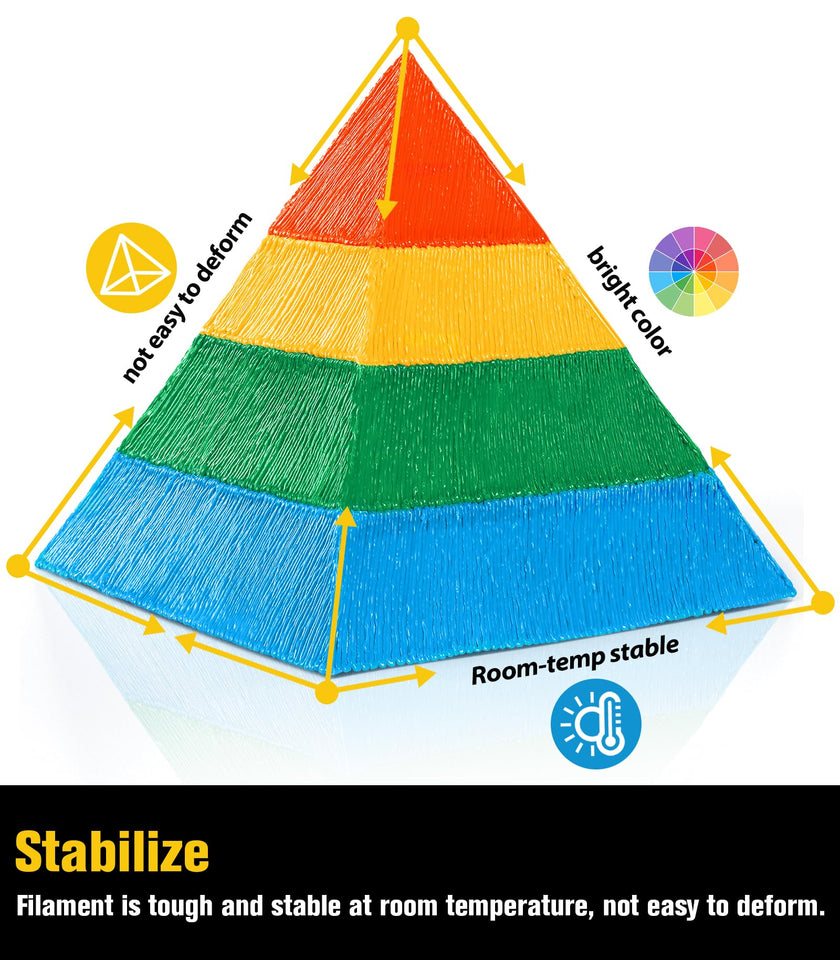 3D Pen Filament Refills 15 Colors, Each Color 16 Feet Total 240 Feet, 1.75 mm Pla Filament Comes with 2 Finger Caps & Copybook,3D Printing Pen Filament Refills Compatible with Mynt3d,scrib3d 3D Pen 🍁 All In One Marketplace Canada