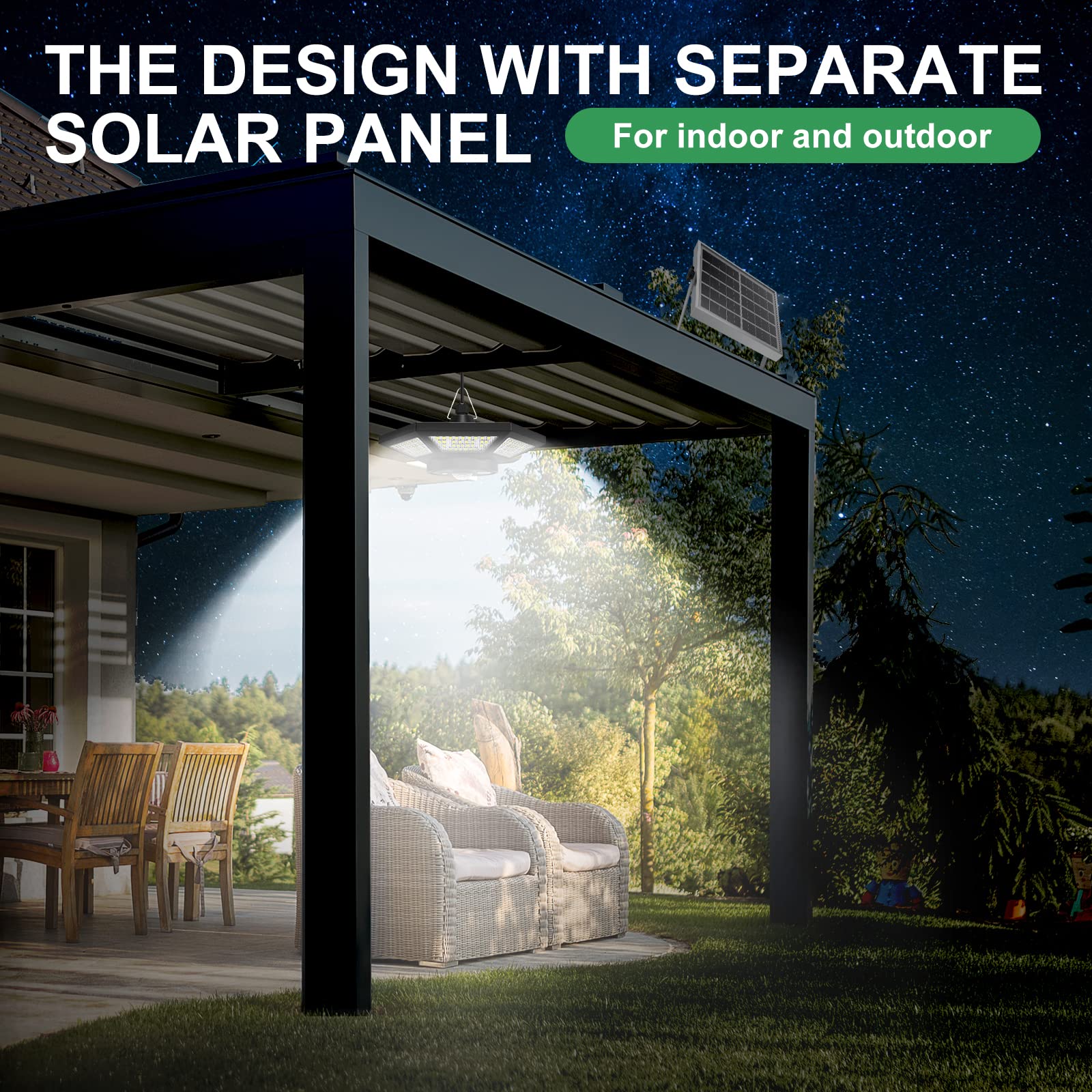 ICOFRU Solar Shed Lights Indoor Outdoor Motion Sensing 5 Lighting Modes 🍁 All In One Marketplace Canada